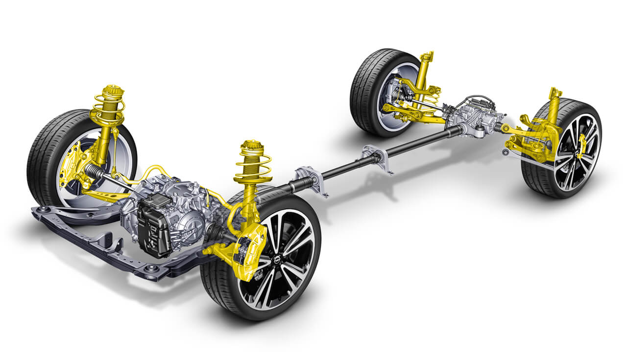 Opel Insignia - Jízdní dynamika - Pohon všech kol s přenosem točivého momentu Opel Insignia